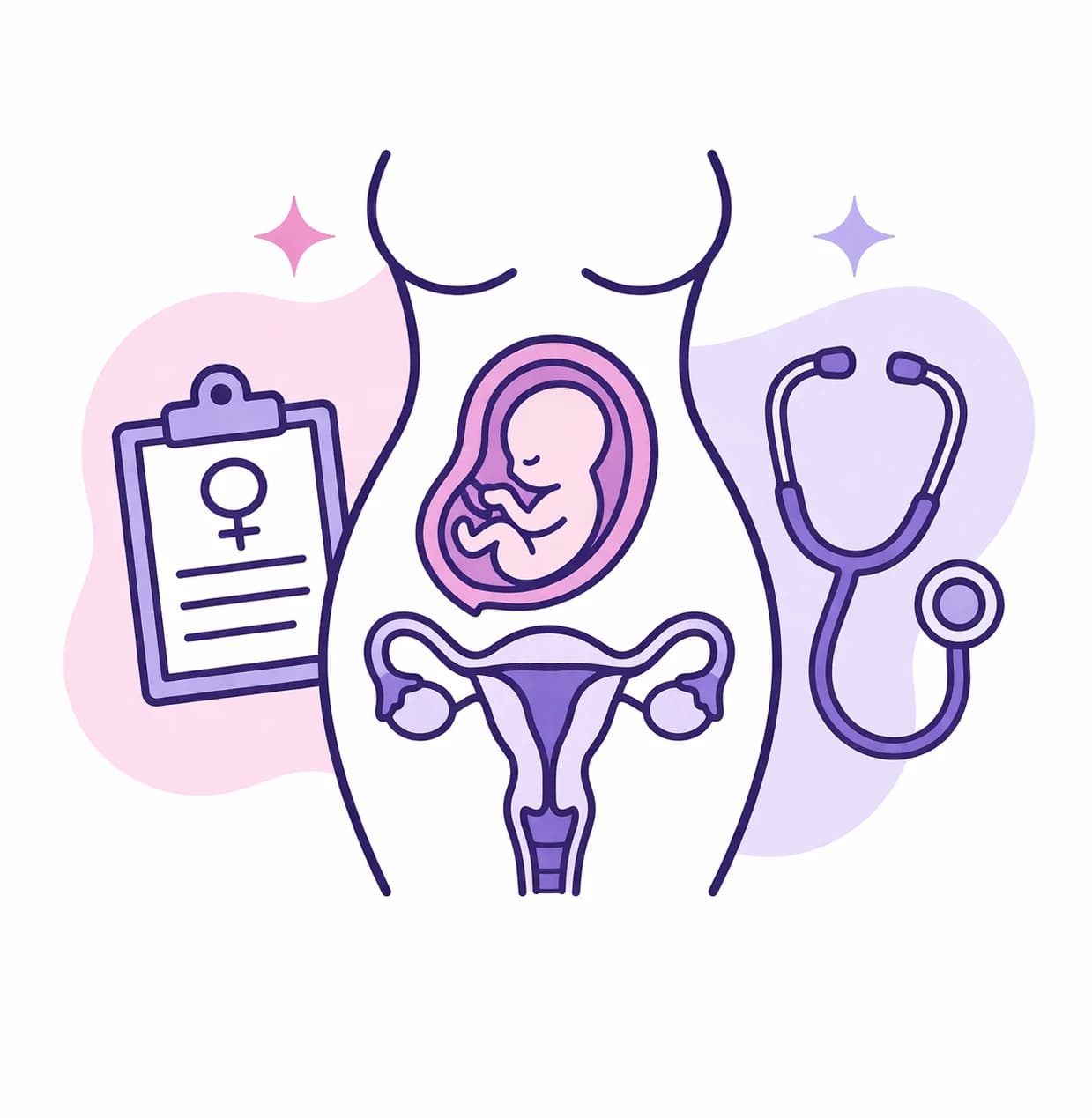 Obstetrics & Gynecology